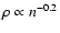 $\rho\propto n^{-0.2}$