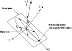 \begin{figure}
\par {\epsfig{file=1896.f1.eps,height=3.5in,width=5in,angle=0} }
\end{figure}