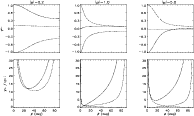 \begin{figure}
\par {\epsfig{file=1896.f3.eps,height=4in,width=17cm,angle=0} }
\end{figure}