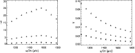 \begin{figure}
\par\mbox{\epsfig{file=1896.f6.eps,height=6.7cm,width=7.7cm,angle...
...1.5cm}\epsfig{file=1896.f7.eps,height=6.7cm,width=7.9cm,angle=0} }
\end{figure}