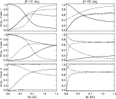 \begin{figure}
\par {\epsfig{file=1896.f8.eps,height=5in,width=15cm,angle=0} }
\end{figure}