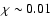 $\chi \sim 0.01$