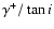 $\gamma^+/\tan i$
