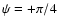 $\psi=+\pi/4$