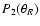 $P_2(\theta_R)$