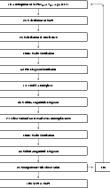 \begin{figure}
\vspace*{1.3cm}
\par\setlength{\unitlength}{0.8mm}
\begin{pictur...
...ector(0,1){195}}
\put(125,225){\vector(-1,0){15}}
\end{picture}
\par\end{figure}