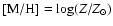 ${\rm [M/H]}=\log (Z/Z_\odot)$