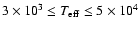 $3 \times 10^3 \le T_{\rm eff} \le 5 \times 10^4$