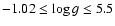 $-1.02 \le \log g \le 5.5 $