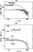 \begin{figure}
\par\makebox[\hsize]{\textbf{a)}}\\
\epsfig{file=MS2297f4a.eps, ...
...x[\hsize]{\textbf{b)}}\\
\epsfig{file=MS2297f4b.eps, width=\hsize}
\end{figure}