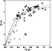 \begin{figure}
\par\epsfig{file=MS2297f2.eps, width=9cm}
\end{figure}