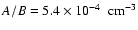 $A/B=\mbox{${5.4}\times10^{-4}$ }~\ensuremath{{\rm cm}^{-3}} $