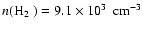 $n(\mbox{H$_2$ })=\mbox{${9.1}\times10^{3}$ }~\ensuremath{{\rm cm}^{-3}} $
