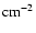 \ensuremath {{\rm cm}^{-2}}