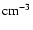 \ensuremath{{\rm cm}^{-3}}