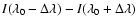 $I(\lambda _0 -\Delta \lambda) - I(\lambda _0 +\Delta \lambda)$