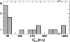 \begin{figure}
\par\includegraphics[width=8.8cm,clip]{2373fig1a.eps}\end{figure}