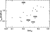 \begin{figure}
\par\includegraphics[width=8.8cm,clip]{2373fig2b.eps}\end{figure}