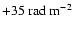 $+35~{\rm rad~m^{-2}}$