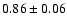 $0.86\pm0.06$
