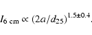 \begin{displaymath}I_{6~{\rm cm}}\propto (2a/d_{25})^{1.5\pm0.4}.
\end{displaymath}