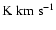 $\rm K\;km\;s^{-1}$