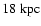$18\rm\;kpc$