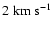 $2\rm\;km\;s^{-1}$