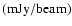 $\rm (mJy/beam)$