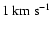 $1~\rm km~s^{-1}$