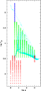 \begin{figure}
\par\resizebox{7.5cm}{!}{\includegraphics{h3268f1.ps}} \end{figure}