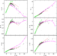 \begin{figure}
\par\resizebox{17.3cm}{!}{\includegraphics{h3268f2.ps}} \end{figure}