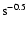 $\rm s^{-0.5}$