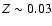 $Z
\sim0.03$