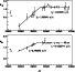 \begin{figure}
\par\resizebox{\hsize}{!}{\includegraphics{papfig3.ps}} \end{figure}