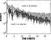 \begin{figure}
\psfig{figure=MS2380f3.ps,width=8.8cm,height=7cm} \end{figure}