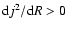 ${\rm d}j^2/{\rm d}R > 0$