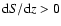 ${\rm d}S/{\rm d}z > 0$