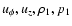 $u_{\phi}, u_z, \rho_1, p_1$