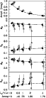 \begin{figure}
\par\includegraphics[width=5.7cm,clip]{MS2382f2.eps}
\end{figure}