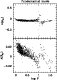 \begin{figure}
\par\includegraphics[width=5cm,clip]{MS2382f3.eps}
\end{figure}