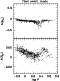 \begin{figure}
\par\includegraphics[width=5.2cm,clip]{MS2382f4.eps}
\end{figure}