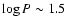 $\log P \sim 1.5$
