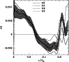 \begin{figure}
\par\resizebox{8.8cm}{!}{\includegraphics{ms2401.f11.ps}}\end{figure}