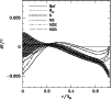 \begin{figure}
\par\resizebox{8.8cm}{!}{\includegraphics{ms2401.f12.ps}}\end{figure}