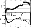\begin{figure}
\par\resizebox{8.8cm}{!}{\includegraphics{ms2401.f1.ps}}\end{figure}