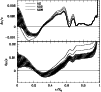 \begin{figure}
\par\resizebox{8.8cm}{!}{\includegraphics{ms2401.f6.ps}}\end{figure}
