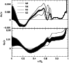 \begin{figure}
\par\resizebox{8.8cm}{!}{\includegraphics{ms2401.f7.ps}}\end{figure}