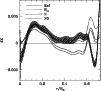 \begin{figure}
\par\resizebox{8.8cm}{!}{\includegraphics{ms2401.f8.ps}}\end{figure}