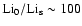 $\rm Li_0/Li_s\sim 100$